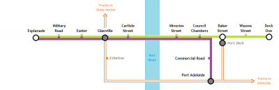 Port Tram map 2 (incl Dock train) - Copy.png