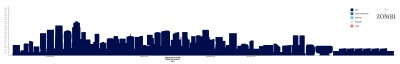 Adelaide Skyline 2024 Diagram.jpg