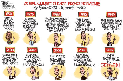 climate-change-warnings-over-the-years.jpg