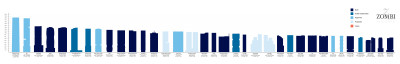 Adelaide Heights Diagram 2023.jpg