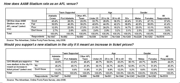 aami-survey.JPG